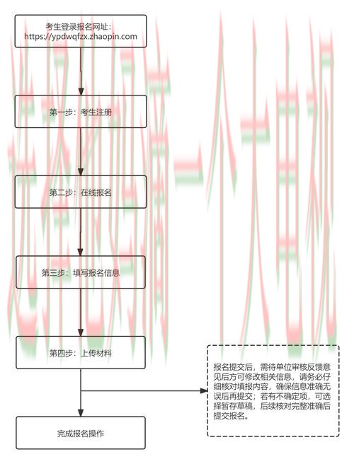 如何获取博雅体育登录链接详细步骤 如何获取博雅体育登录链接详细步骤